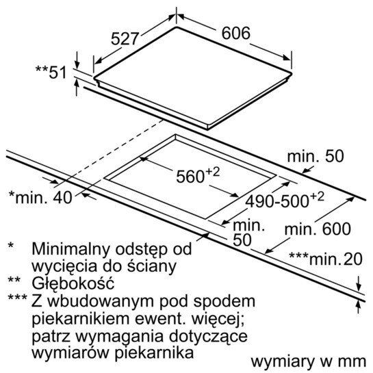 Bosch PXX675DC1E, Чорний