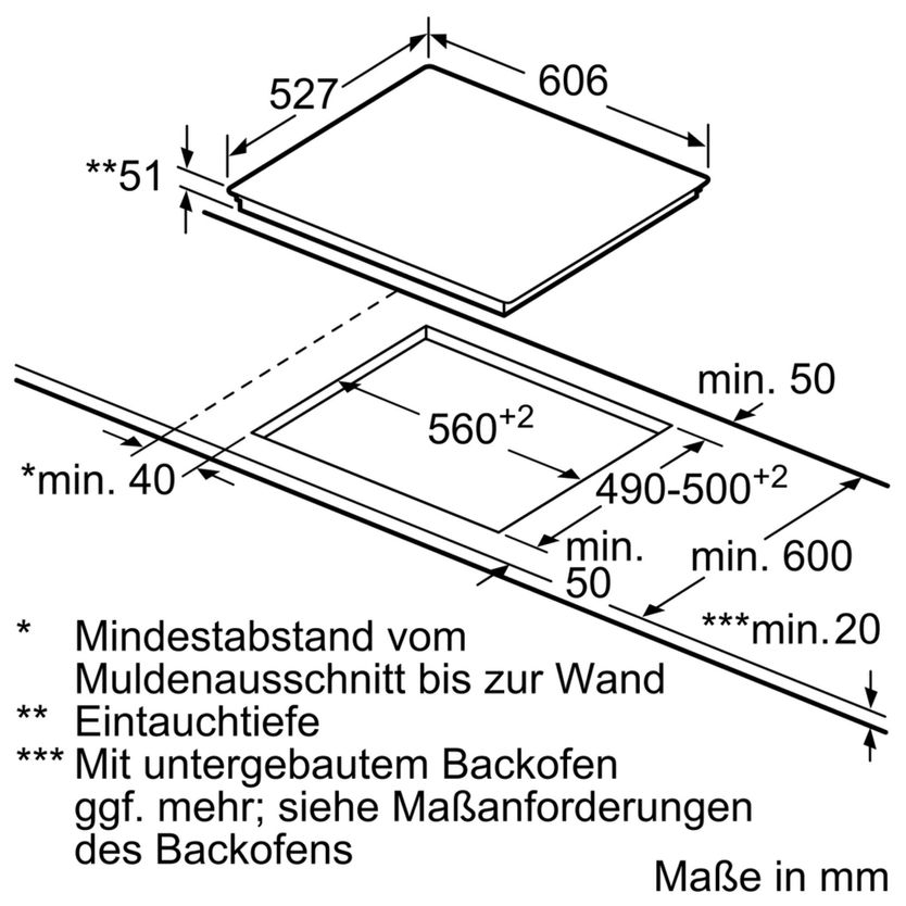 Bosch PXY675DC1E, Чорний